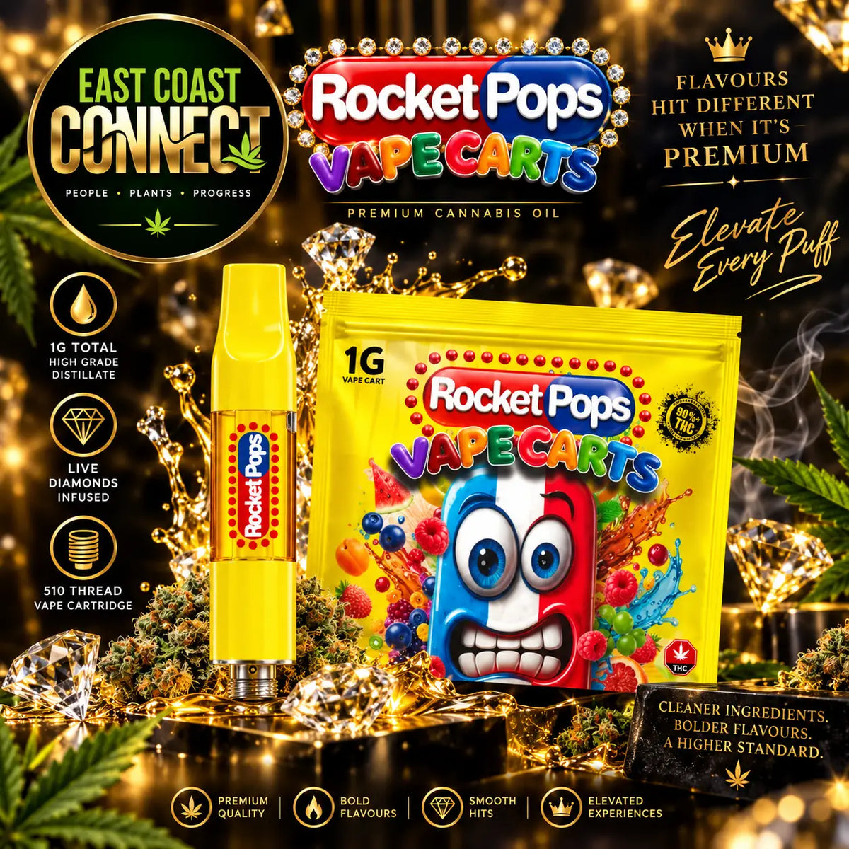 Rocket Pops Vape Cart – 1g | 90%+ THC Live Diamonds