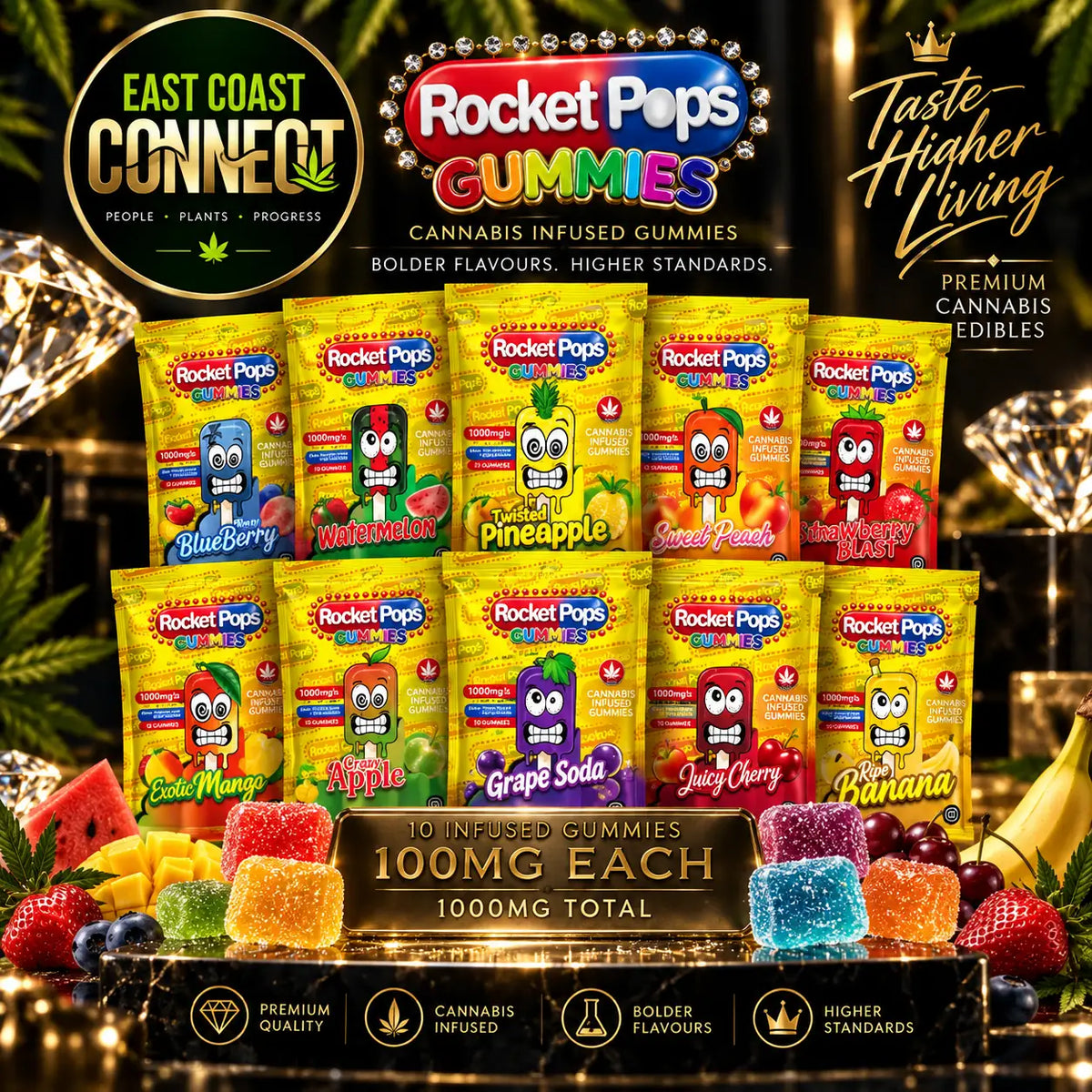 Rocket Pops THC Gummies – 1500mg