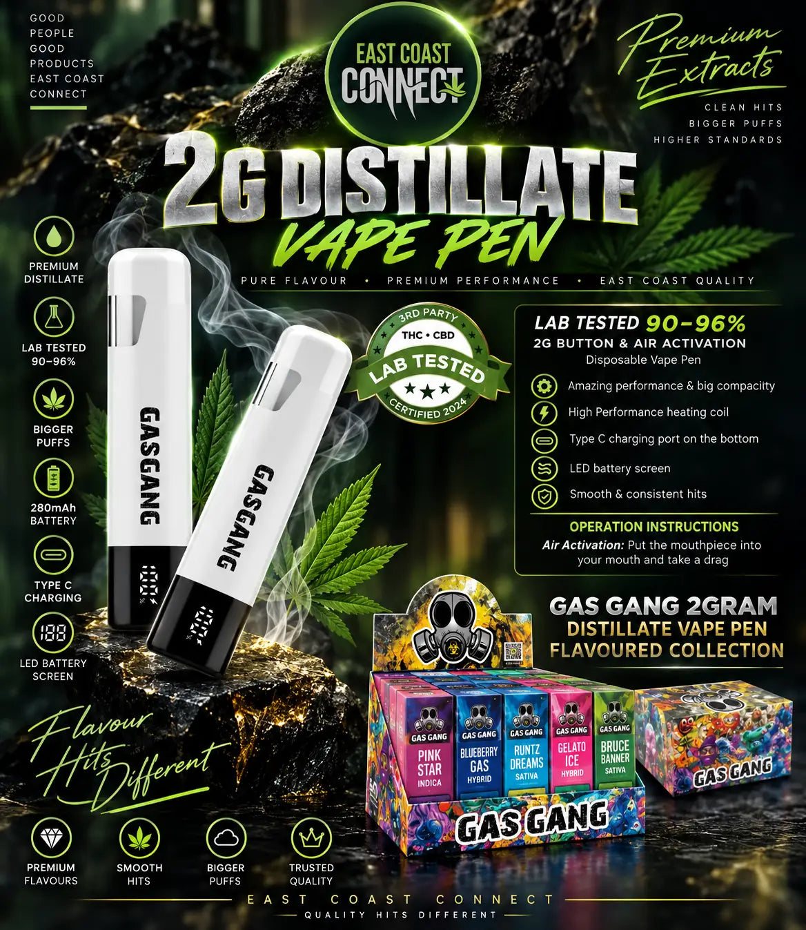 Gas Gang 2G Premium Distillate Disposable Vape Pen
