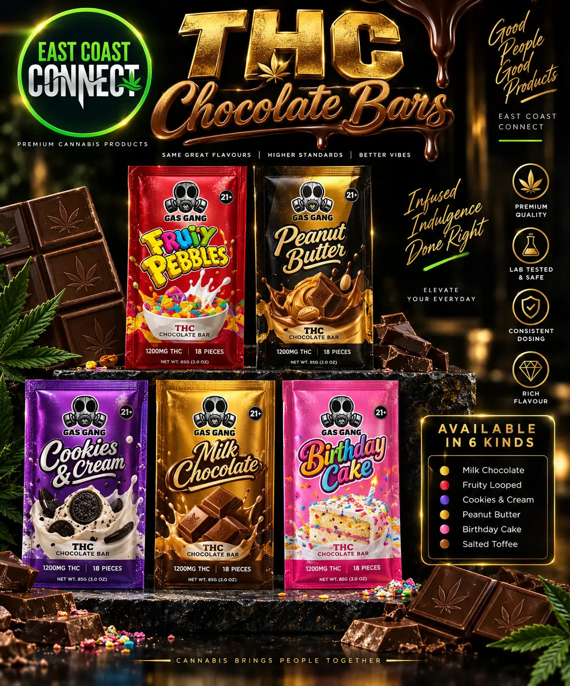 Gas Gang THC Chocolate Bars – 1200mg THC | 18 Pieces